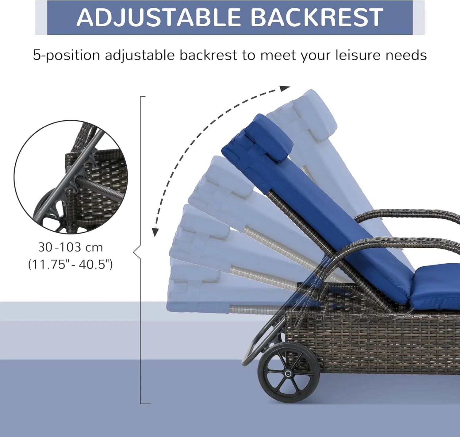 Wicker Chaise Lounge, Outdoor Lounge Chair, PE Rattan Patio Sun Lounger with Head-Rest, 5-Level Height Adjust Backrest, Cushion & Wheels, Mixed Brown and Dark Blue1 pcs