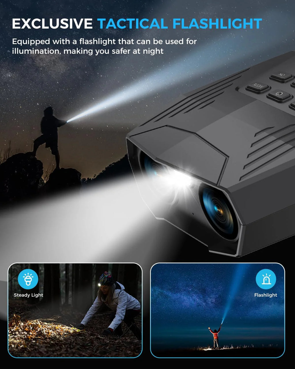Night Vision Goggles - 5K Night Vision Binoculars for Adults, 5000mAh Rechargeable Infrared Binoculars with 3'' Large Screen, 10X Digital Zoom External Flashlight for Camping1 pcs
