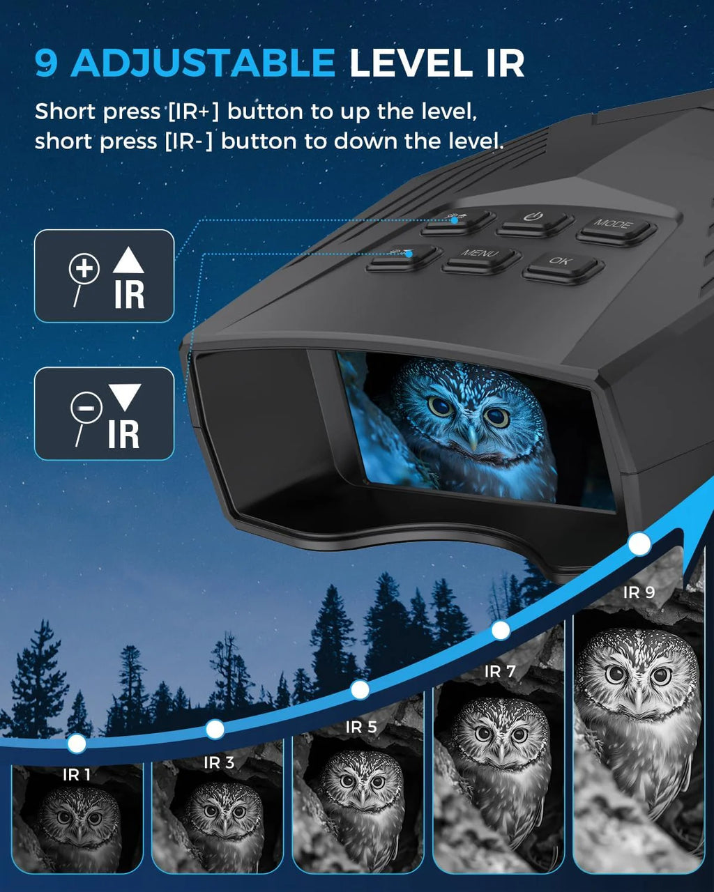 Night Vision Goggles - 5K Night Vision Binoculars for Adults, 5000mAh Rechargeable Infrared Binoculars with 3'' Large Screen, 10X Digital Zoom External Flashlight for Camping1 pcs
