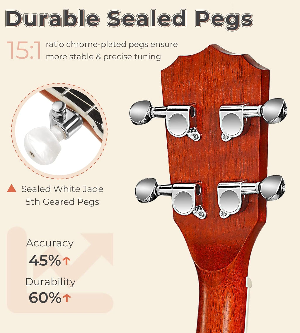 Banjo 5 String Full Size Banjos Set with Resonator, Remo Head, Beginner Banjo Kit with Closed Back, Premium Accessories for Adults, Teenager