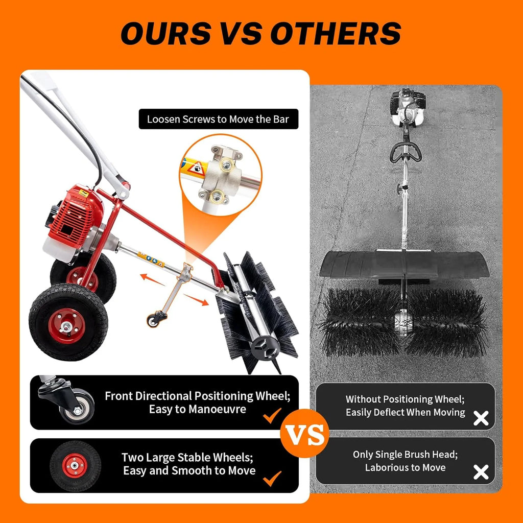 Handheld sweeping broom, 43CC 1.7 horsepower 2-cylinder gasoline engine, rear-mounted sweeping machine, suitable for cleaning parks, gardens, grasslands, lawns and gravel (Model 1)1 pcs