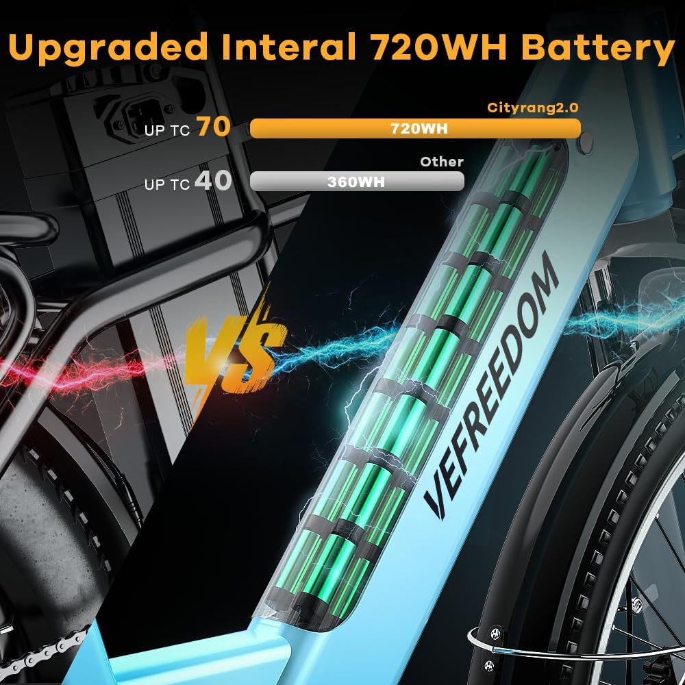 1000w Peak Electric Bike for Adults,up 70 Miles Removable Battery Ebike, 26" Electric Mountain E Bike with 7-Speed,Adult Electric Bicycles for Commute Beach Snow1 pcs