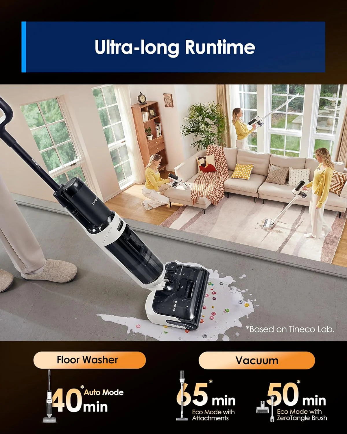 ONE Stretch S6 Cordless Wet Dry Vacuum Cleaner, 180°Lay-Flat Smart Vacuum Mop, 40 Minutes Long Runtime 158℉ Flashdry Self-Cleaning, Dual-Sided Edge Cleaning Lightweight Floor Cleaner1 pcs