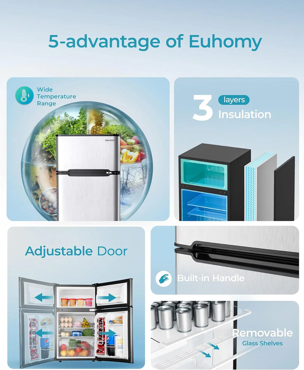 3.2 Cu.Ft Mini Fridge with Freezer 锟斤拷 2-Door Compact Refrigerator for Bedroom, Dorm, Office or Apartment, Silver3.2 Cu.Ft Mini Fridge with Freezer 锟斤拷 2-Door Compact Refrigerator for Bedroom, Dorm, Office or Apartment, Silver