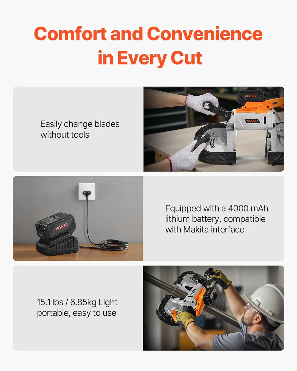 Portable Band Saw, 110V Removable Alloy Steel Base Corded Band Saw, 5 Inch Cutting Capacity Hand held Band Saw,Variable Speed Portable Bandsaw, 10Amp Motor Deep Cut Band Saw for Metal Wood1 pcs
