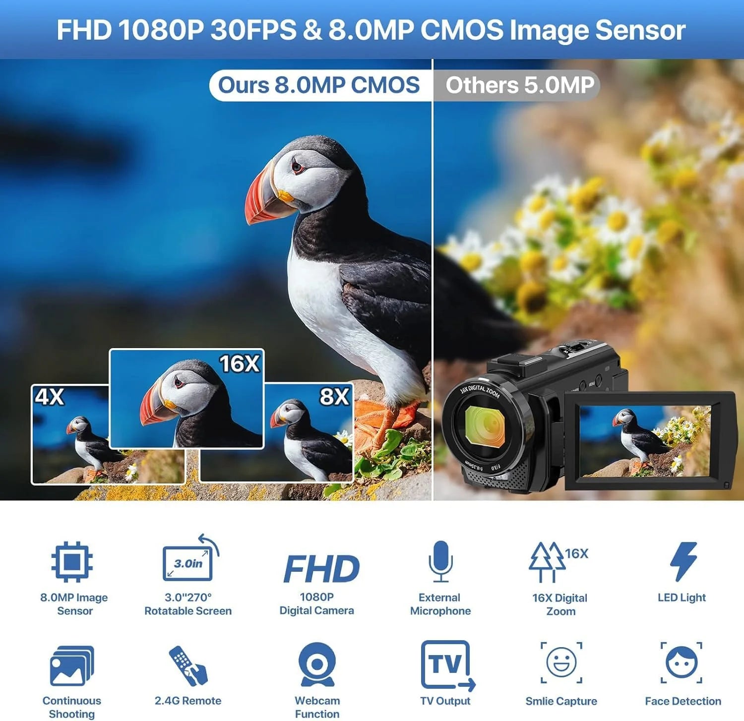 Video Camera Camcorder Digital YouTube Vlogging Camera Recorder FHD 1080P 24.0MP 3.0 Inch 270 Degree Rotation Screen 16X Digital Zoom Camcorder with Microphone,Remote Control and 2 Batteries1 pcs