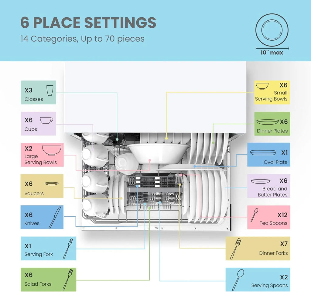 Desktop dishwasher, Energy Star portable dishwasher, 6 dish settings, small dishwasher with 8 washing programs, high-speed operation, baby care, energy-saving and glass material, dormitory dishwasher, RV and apartment dishwasher1 pcs