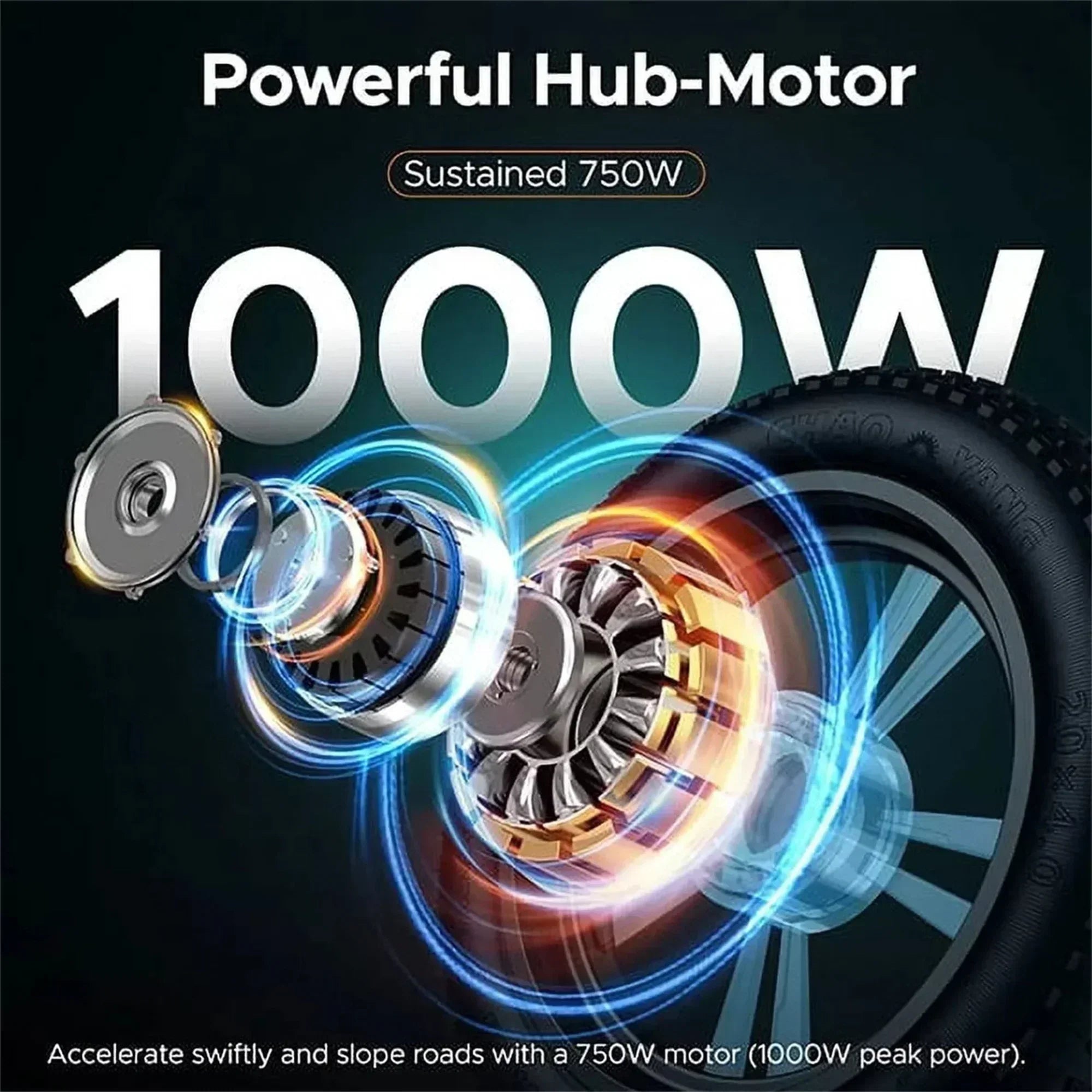 1000W Electric Bike for Adults, Retro-Style, 28mph, 94 Miles Range, 20 Fat Tires, Full Suspension, UL Certified