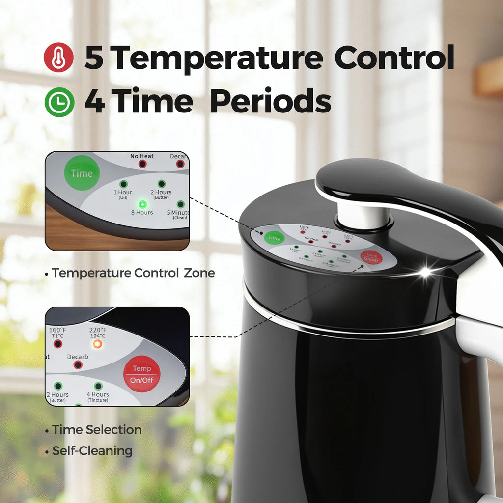 Butter Machine 3-In-1 Botanical Extractor