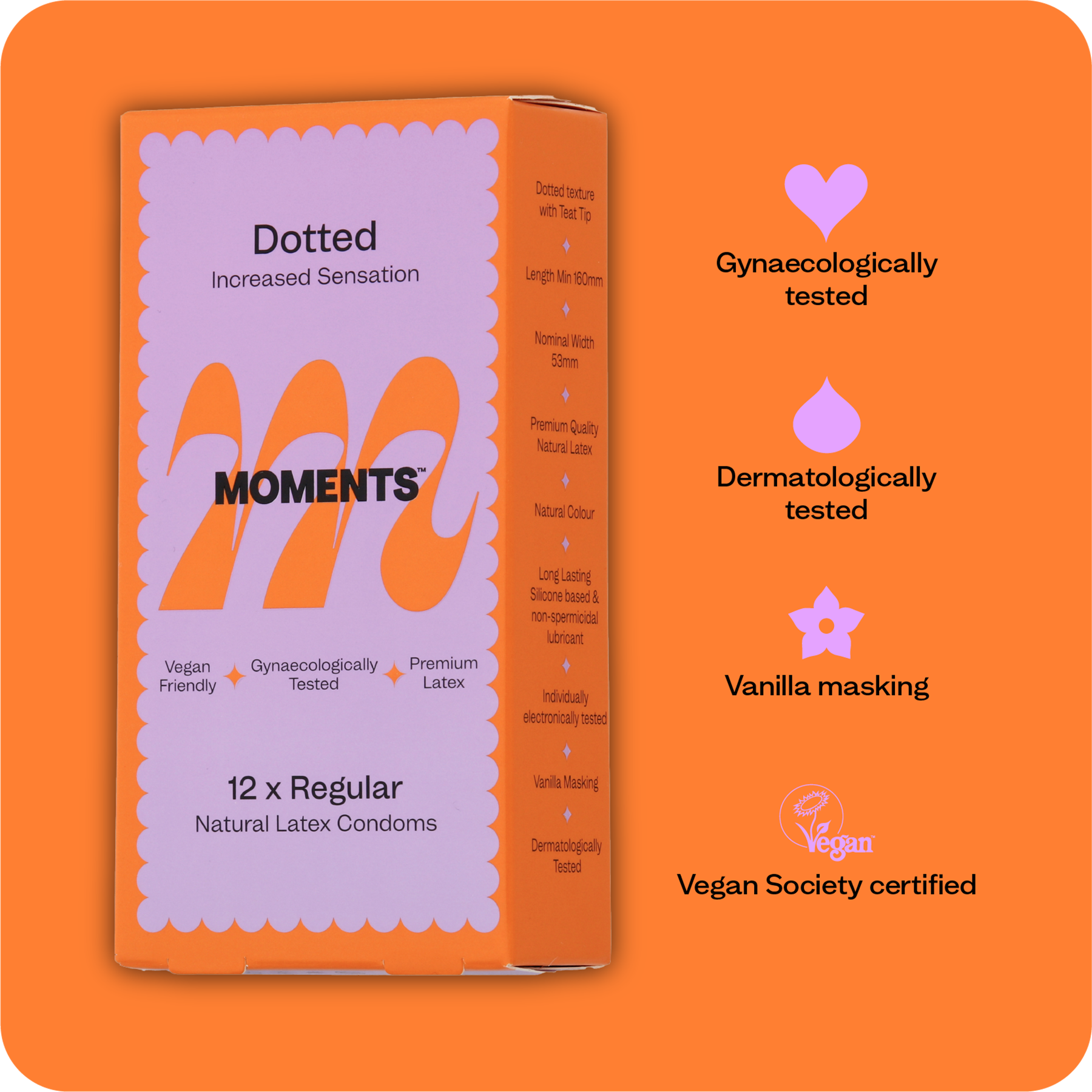 Moments Dotted