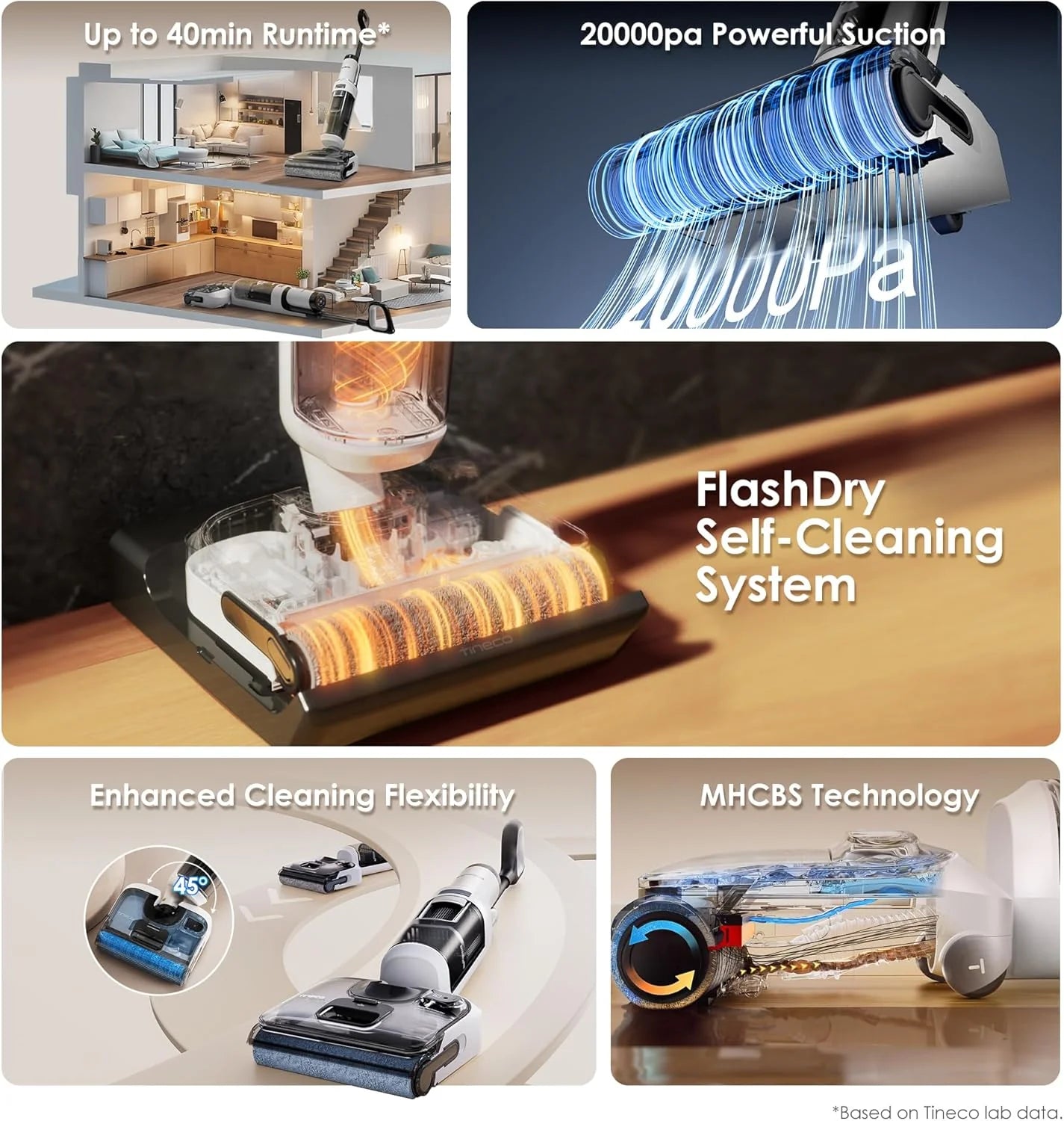 ONE Stretch S6 Cordless Wet Dry Vacuum Cleaner, 180°Lay-Flat Smart Vacuum Mop, 40 Minutes Long Runtime 158℉ Flashdry Self-Cleaning, Dual-Sided Edge Cleaning Lightweight Floor Cleaner1 pcs